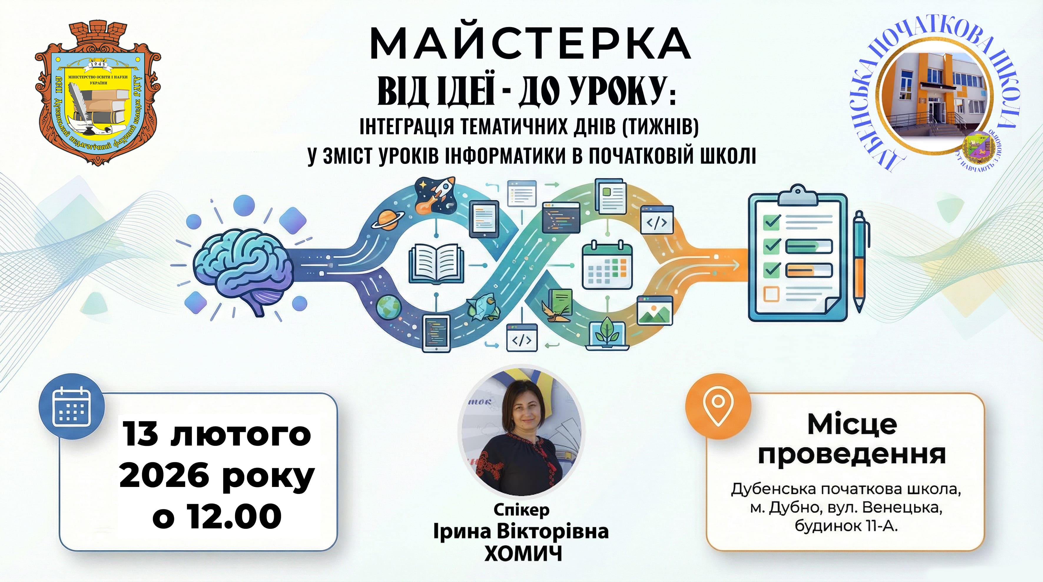 Цифрові горизонти НУШ: як майбутні педагоги опановували інтеграцію тематичних тижнів на уроках інформатики в початковій школі