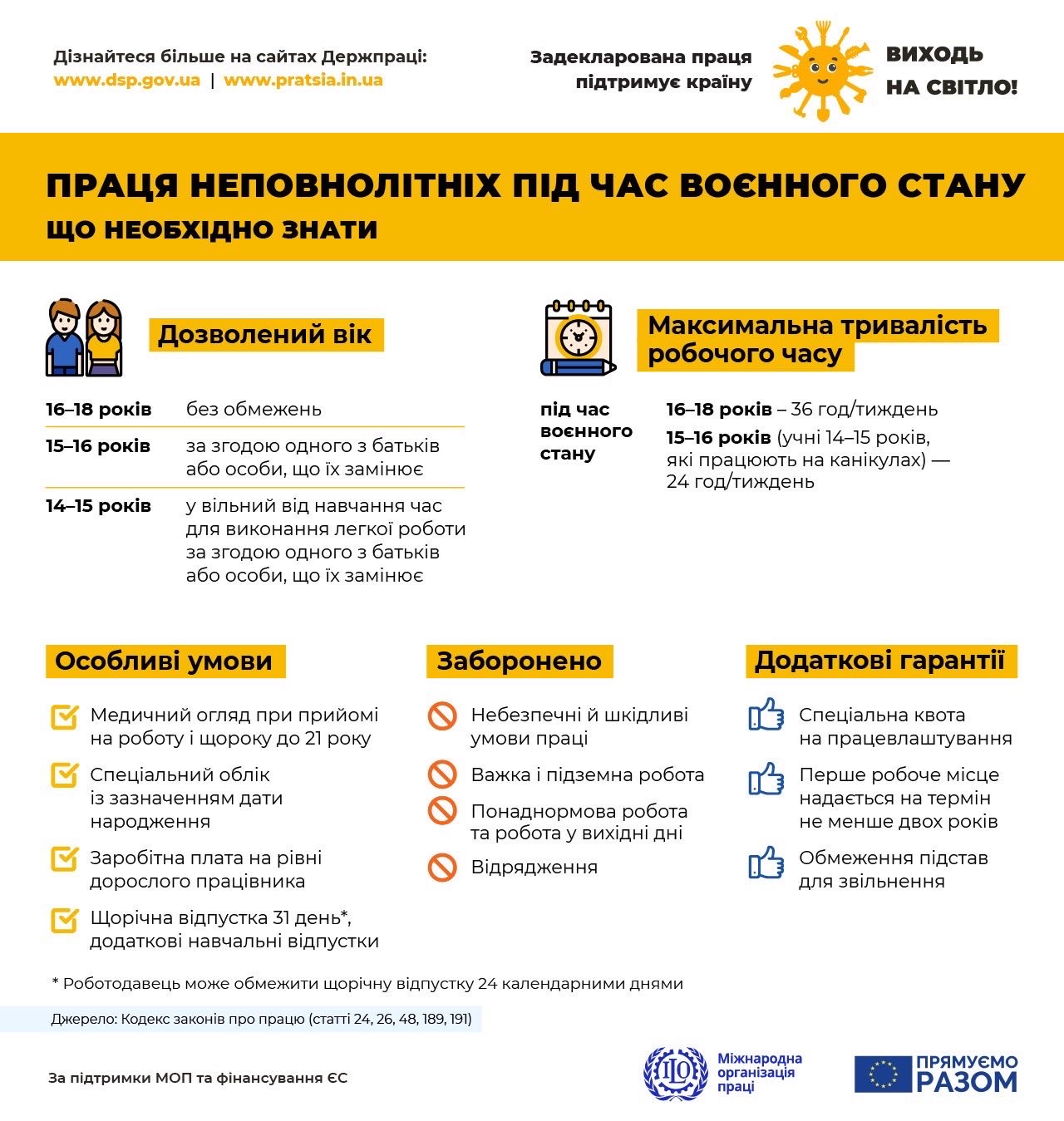 Використання праці неповнолітніх працівників