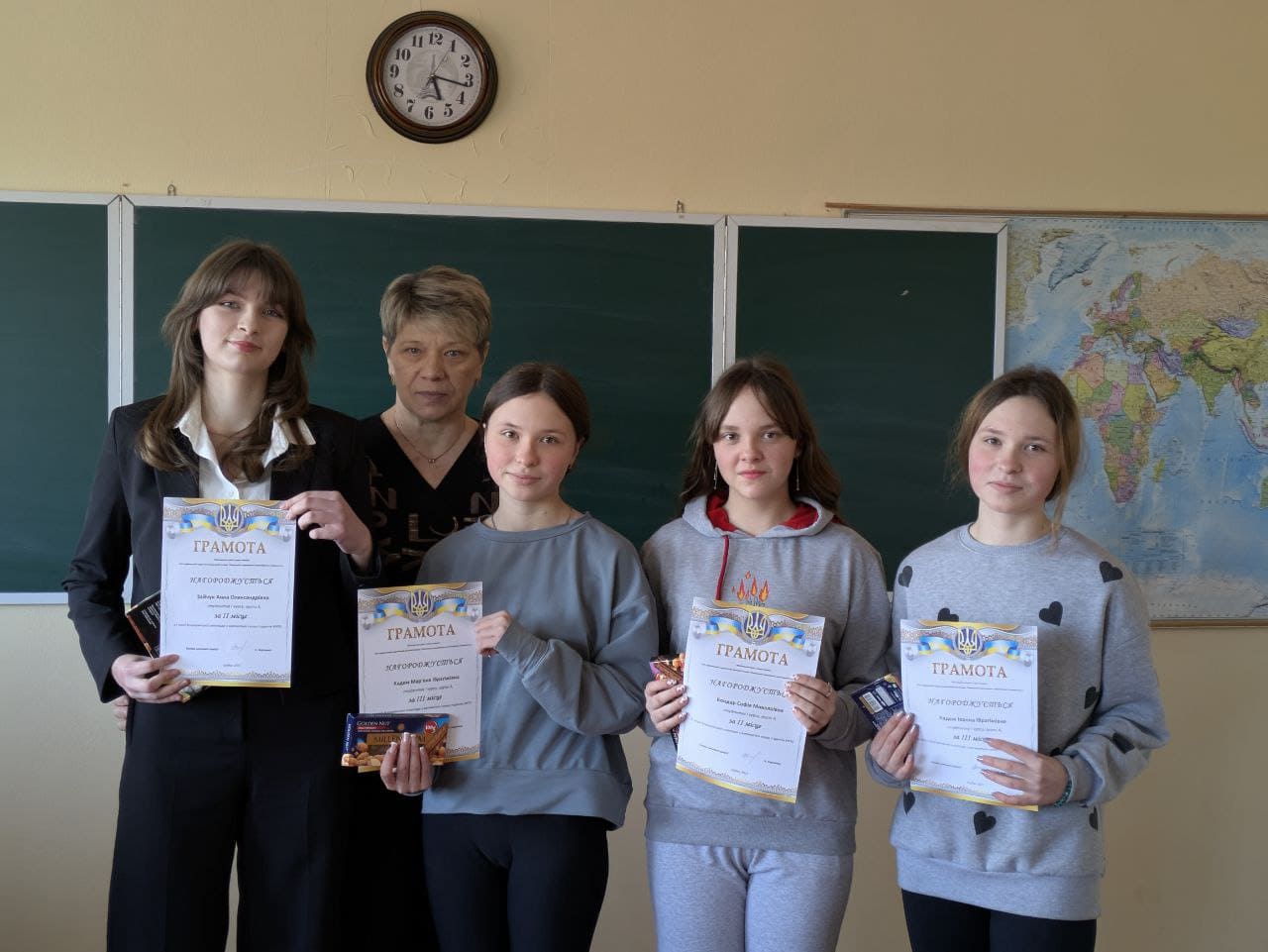 Підсумки проведення олімпіад з математичних дисциплін