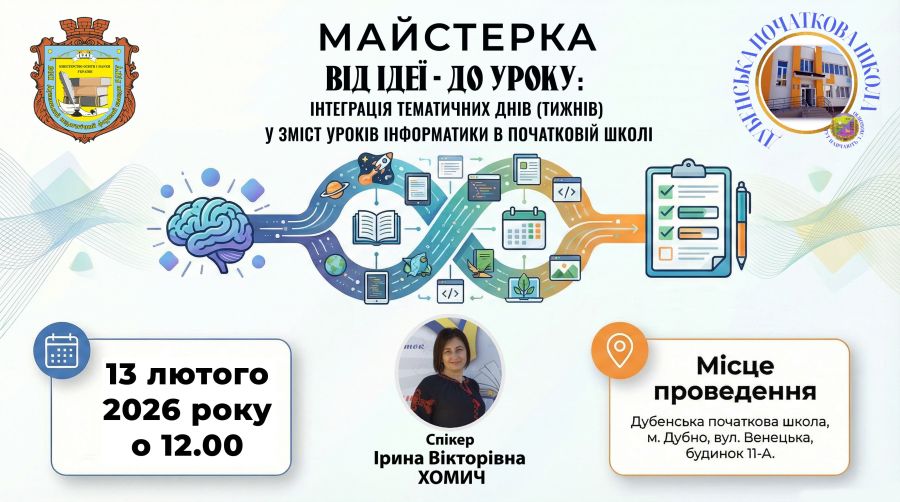 Цифрові горизонти НУШ: як майбутні педагоги опановували інтеграцію тематичних тижнів на уроках інформатики в початковій школі